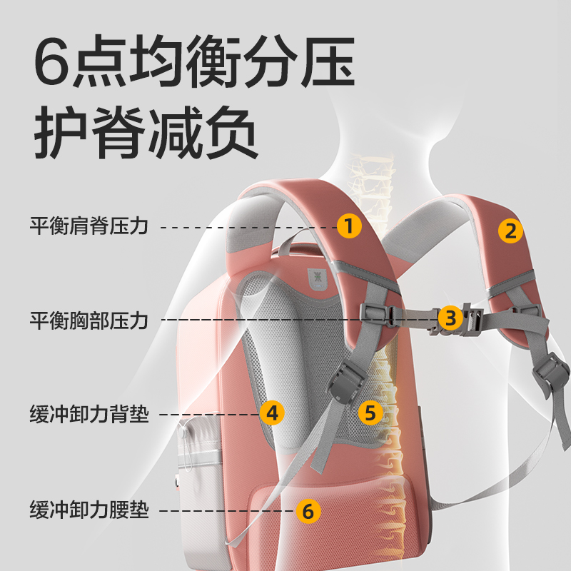 1得力BB161大号超轻全展开式学生书包套装(L-蓝)(个)